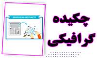 نکات مهم در تهیه چکیده گرافیکی